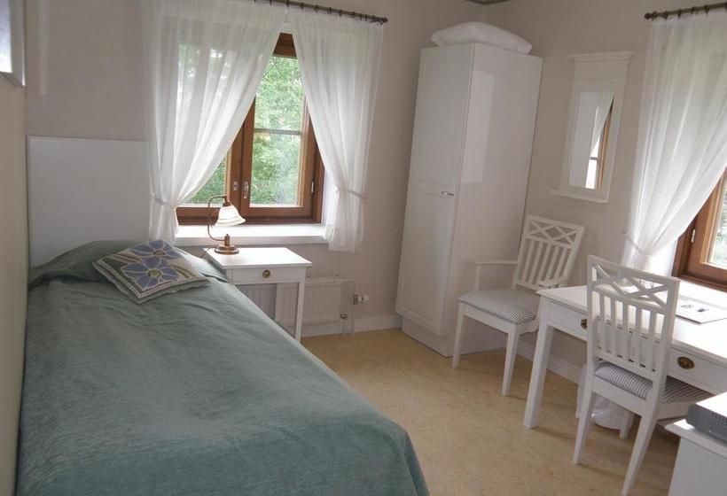 Kyyhkylä Hotel And Manor