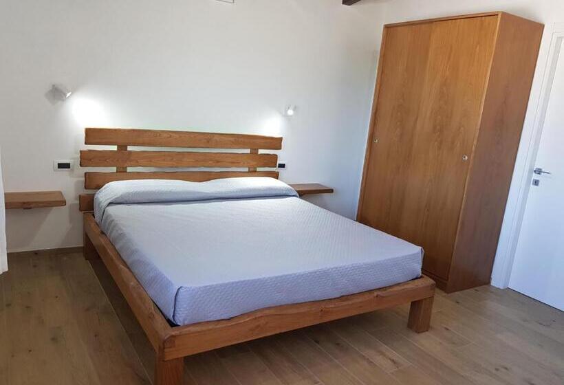 ペンション Nova Rooms