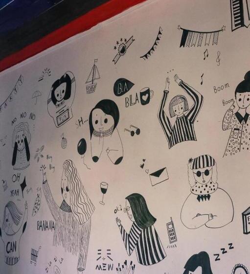 Xidi Kunlun International Hostel