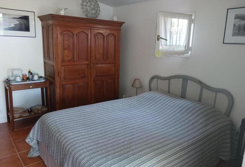 مبيت وإفطار Ty Glaz