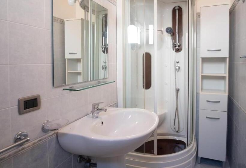 پانسیون Sofia Rooms