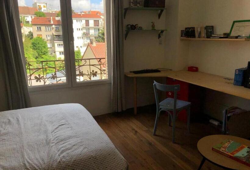 住宿加早餐  Chez Renaud