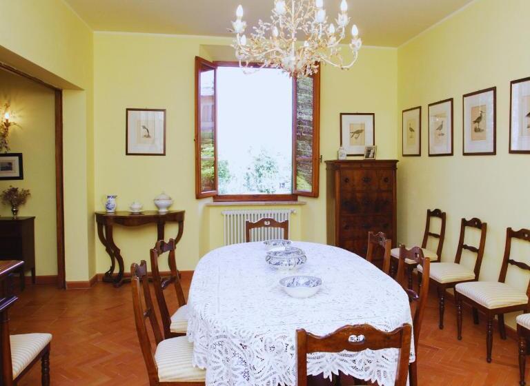 ペンション Villa Lulli Affittacamere