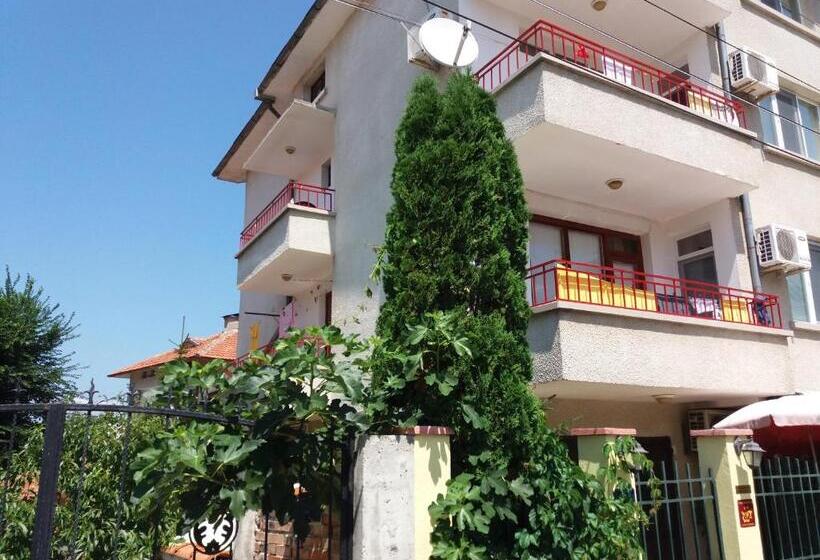 Пансион Vila Riviera