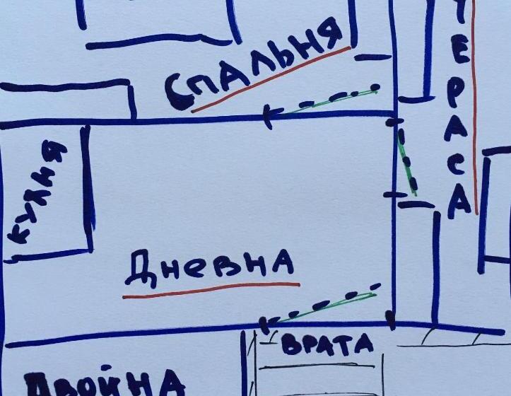 Пансион Zapovedni Rai