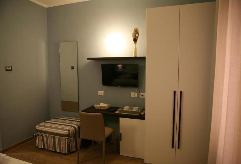 هتل La Loggia De' Banchi