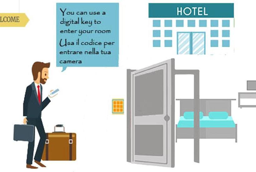 هتل La Loggia De' Banchi