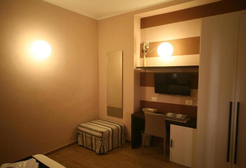 هتل La Loggia De' Banchi