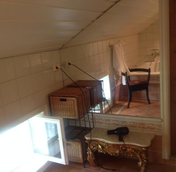 Bed and Breakfast Gjedsjø Gaard