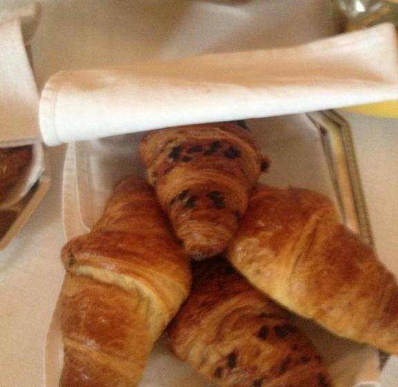 Bed and Breakfast Gjedsjø Gaard