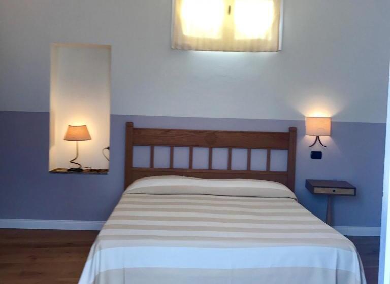 ベッドアンドブレックファースト Charming Rooms Opuntia