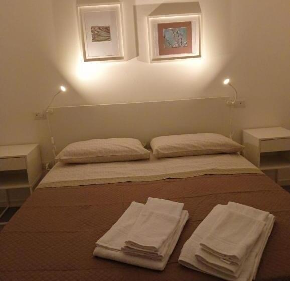 膳宿费 Domus Mares Camere Private