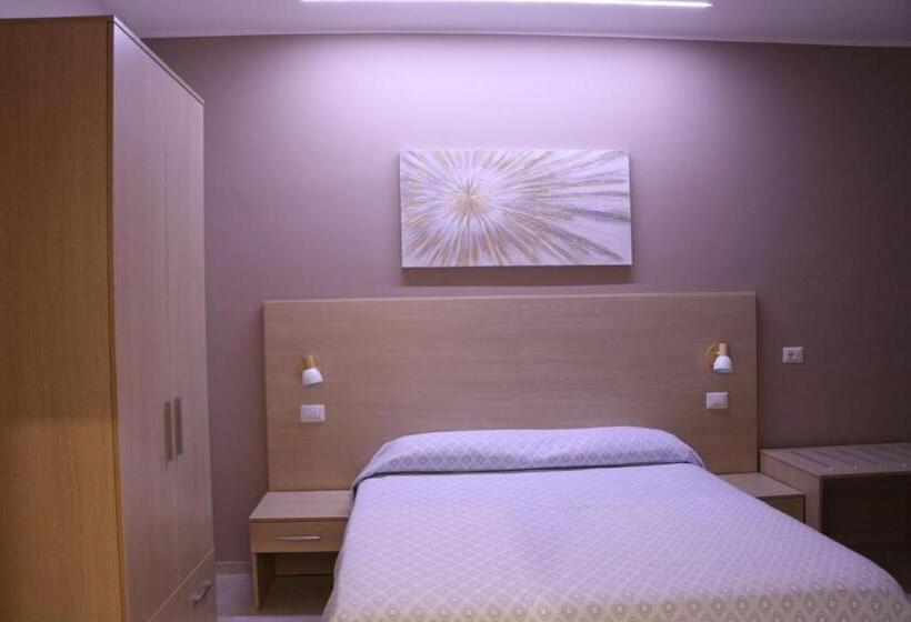 膳宿费 La Colonna Dorica