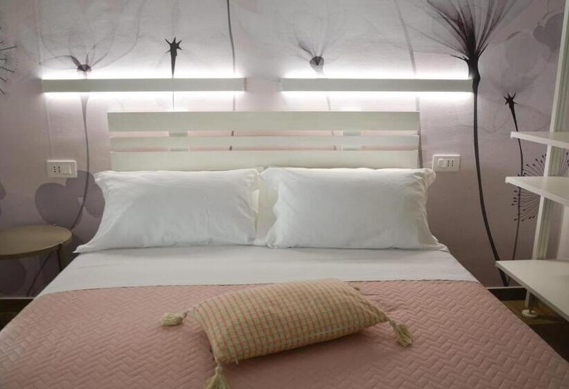 ペンション Le Nespole