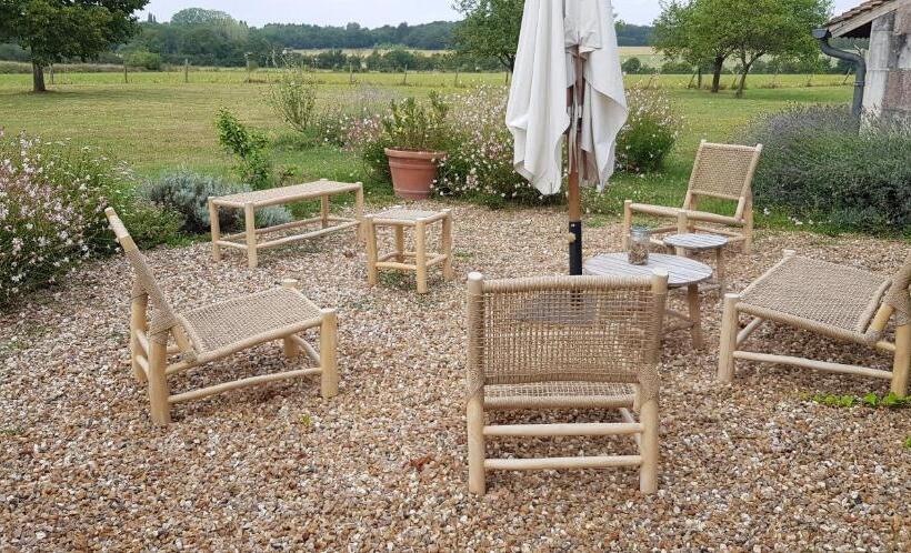 مبيت وإفطار Ferme De Caractère Grande Piscine Pleine Nature Près Des Châteaux