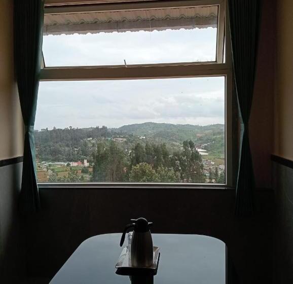 Отель Ketti Heights Resorts