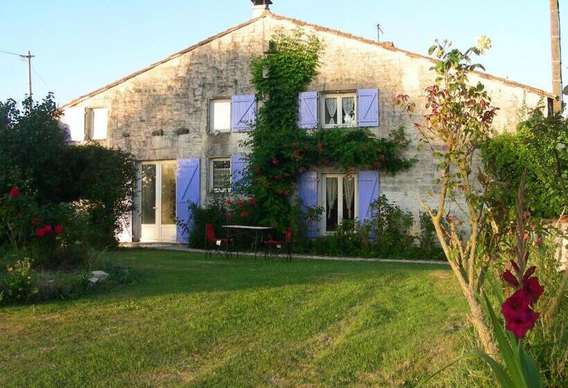 צימר Chambres D Hôtes Entre Niort Et Marais Poitevin