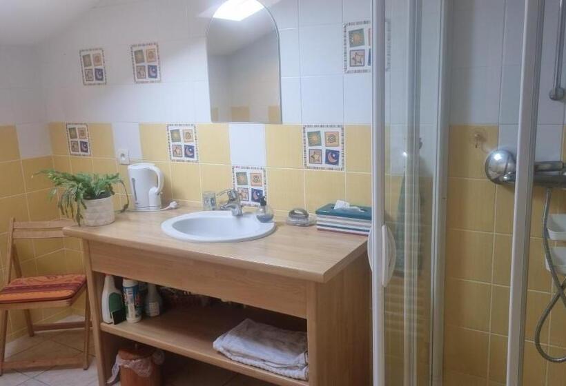 צימר Chambres D Hôtes Entre Niort Et Marais Poitevin