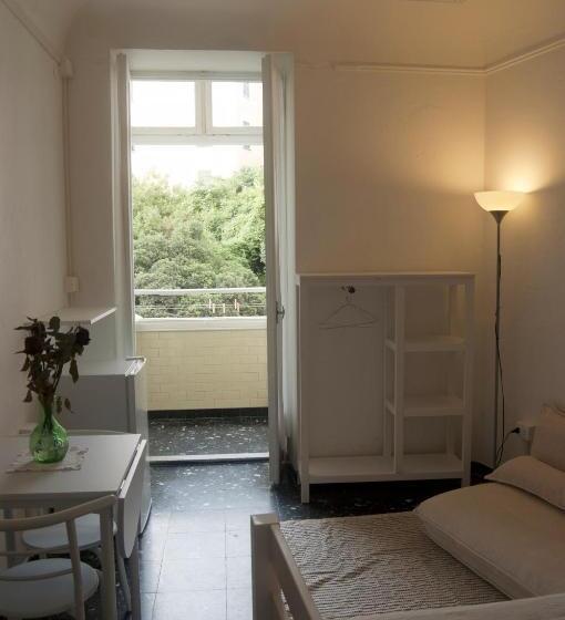 پانسیون Chandra