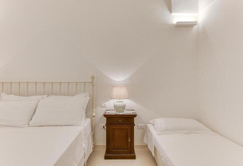 Il Cielo In Una Stanza B&b