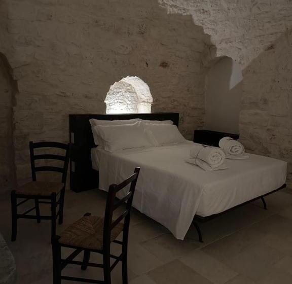 פנסיון Cuprum Resort