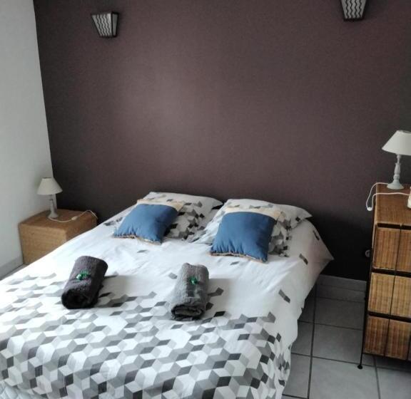 تختخواب و صبحانه Les Toitures De Nîmes