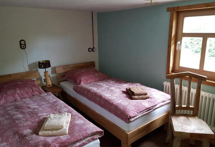 Gohrischer Hof Anno 1798