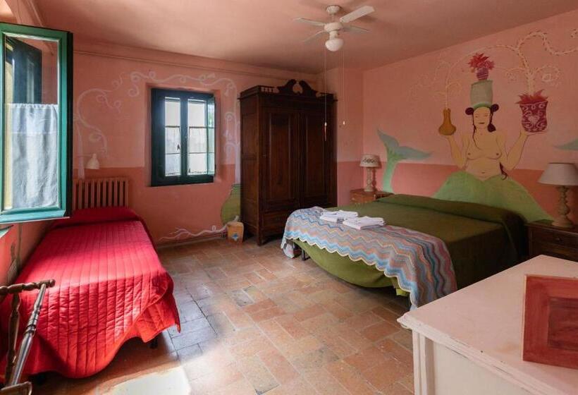 B&b Viadelcampo