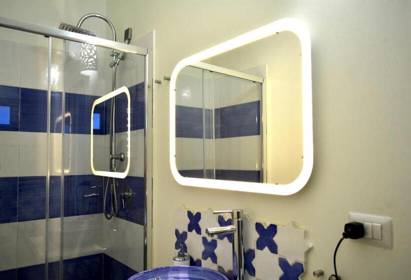 בית מלון כפרי Forentum Suite