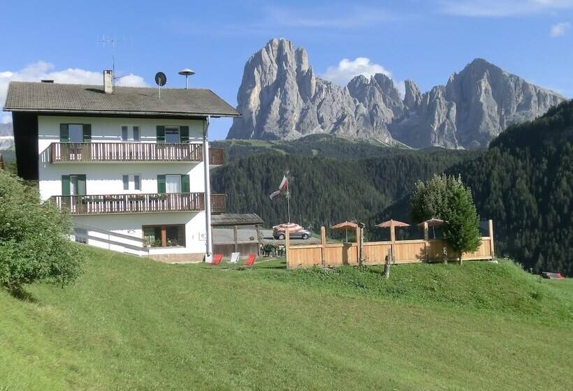 Отель Albergo Somont