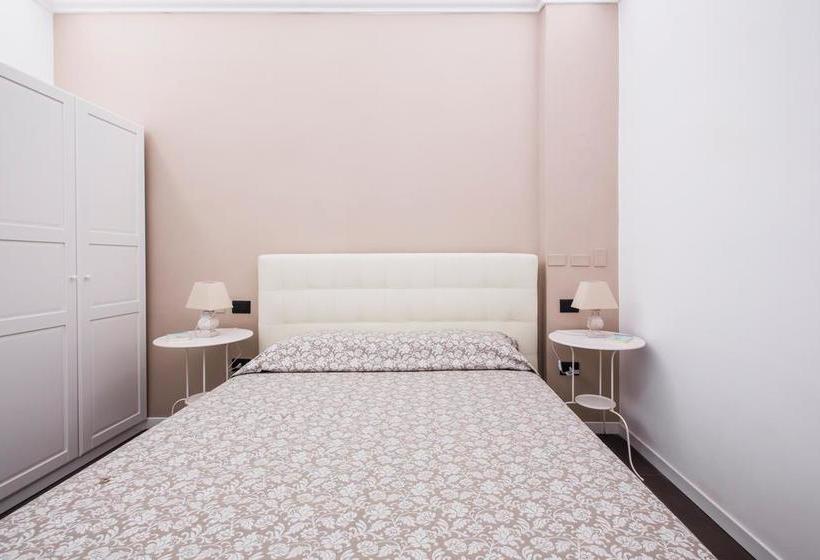 ベッドアンドブレックファースト Dolci Agrumi