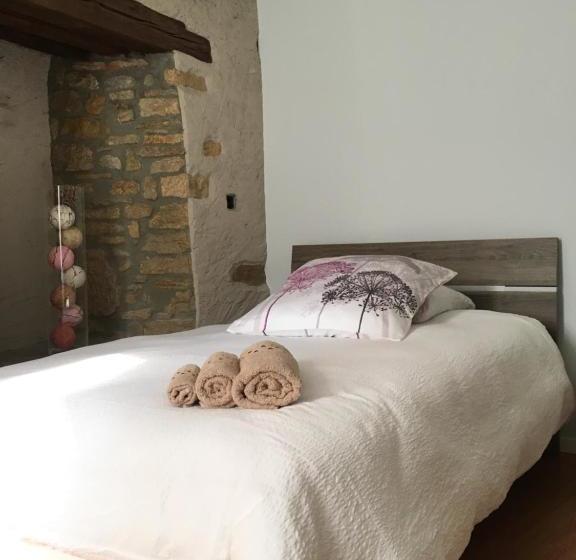 בית מלון כפרי Du Lac Grandson