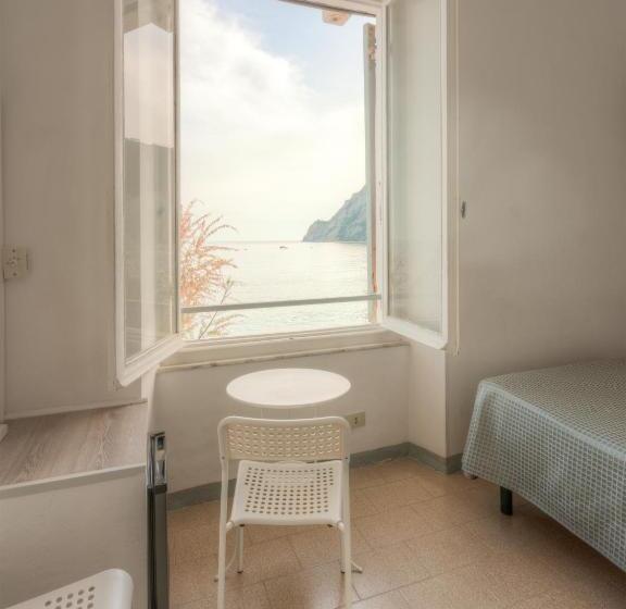 هتل Meublè Agavi