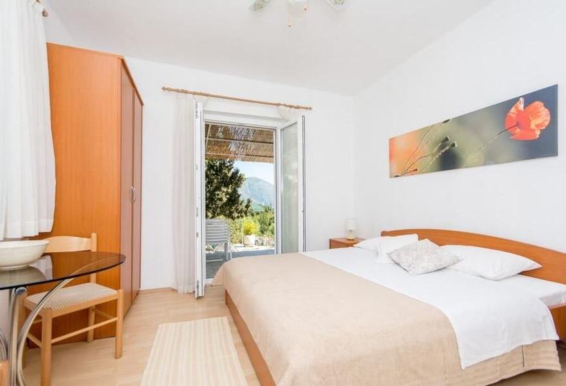 פנסיון Apartments & Rooms Jokovic