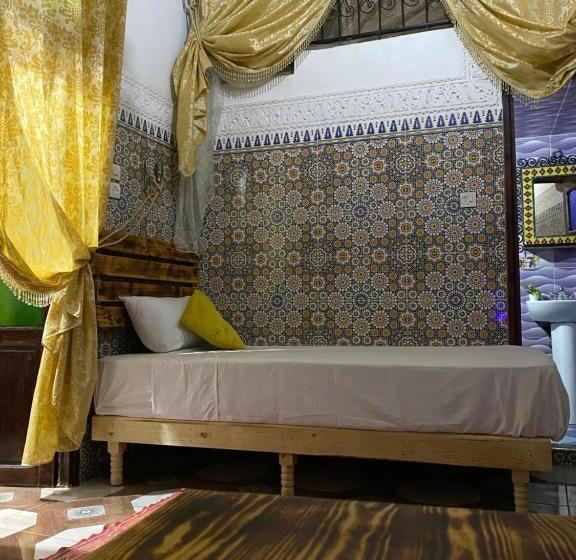 膳宿费 Riad Abqari Youssefi