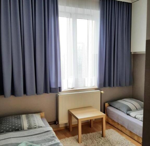 ユースホステル Noclegi Viktor