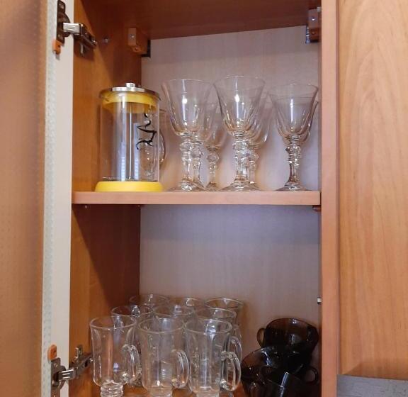 ユースホステル Noclegi Viktor