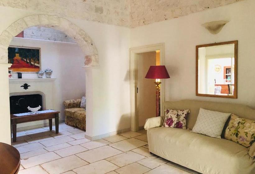 צימר Villa Cenzina