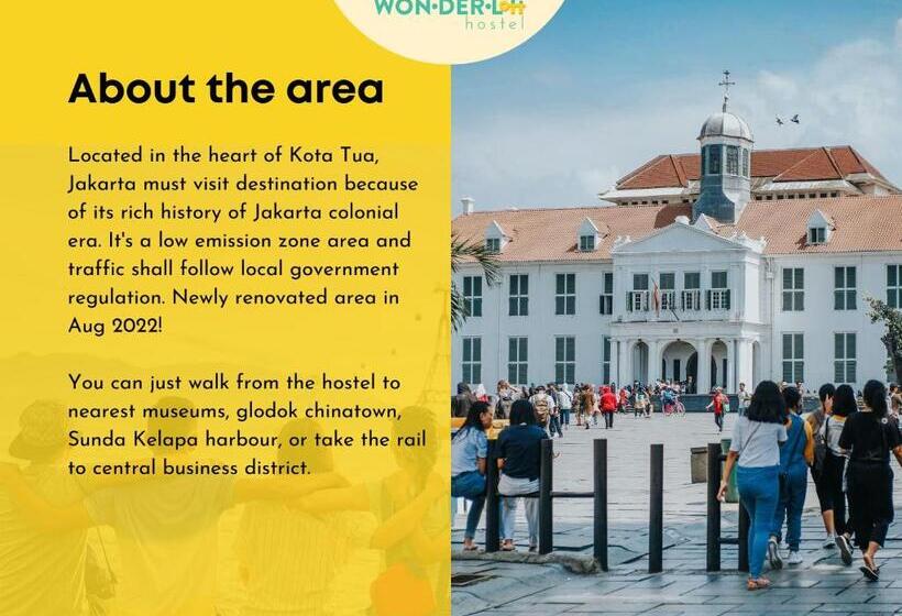 Wonderloft Hostel Kota Tua