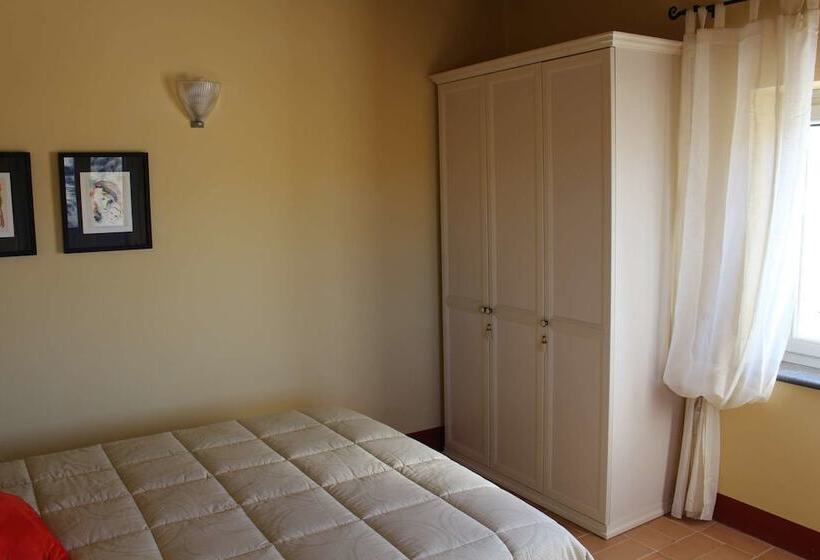 צימר Il Poggio Del Tartufo