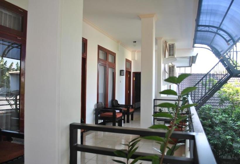 ホテル Kurnia Jaya