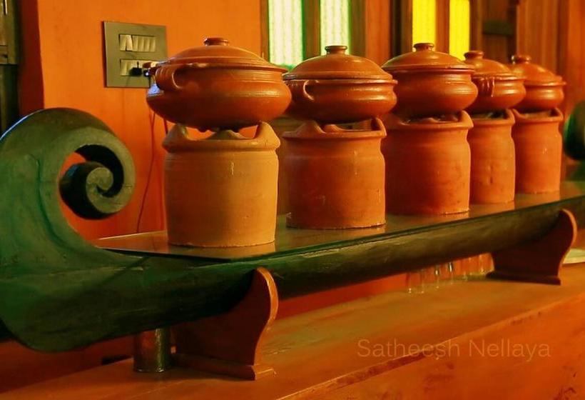 Thejas Resorts Wayanad