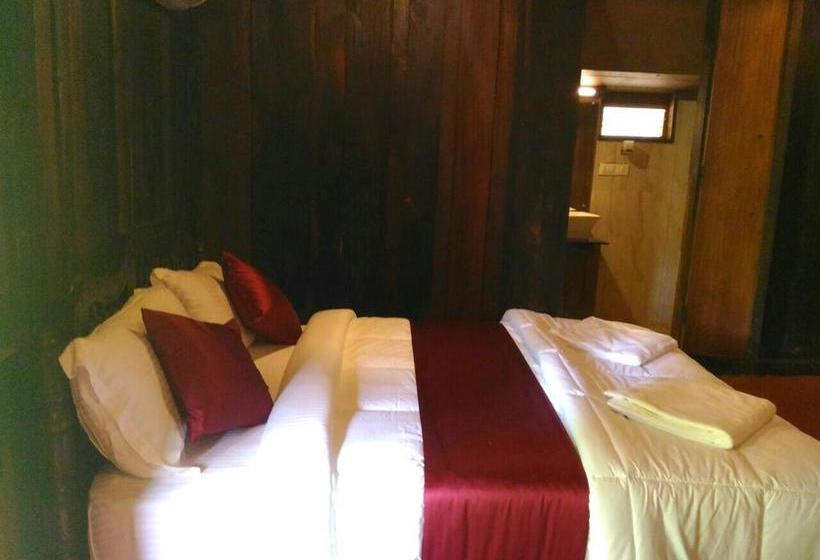 Thejas Resorts Wayanad