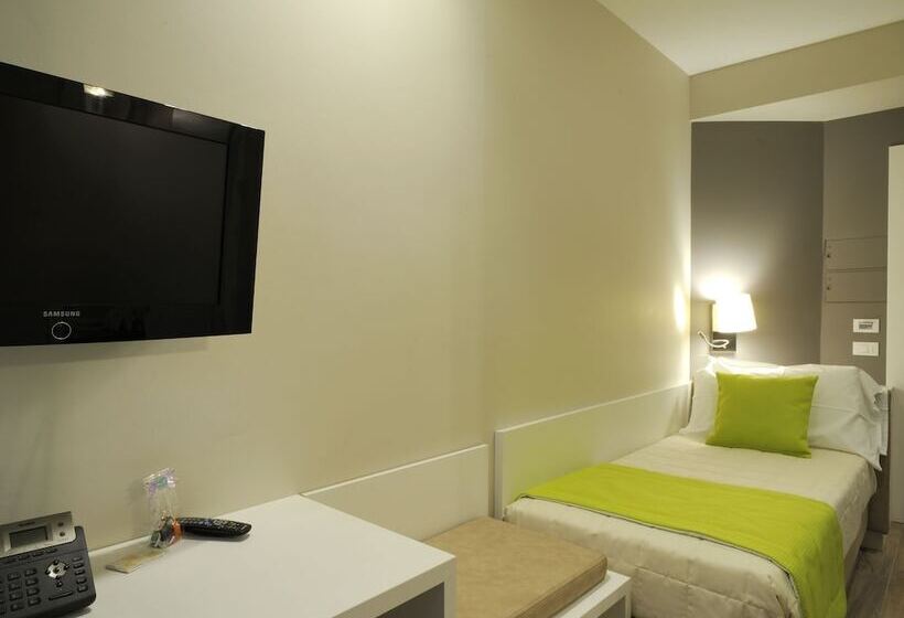 Отель Concordia