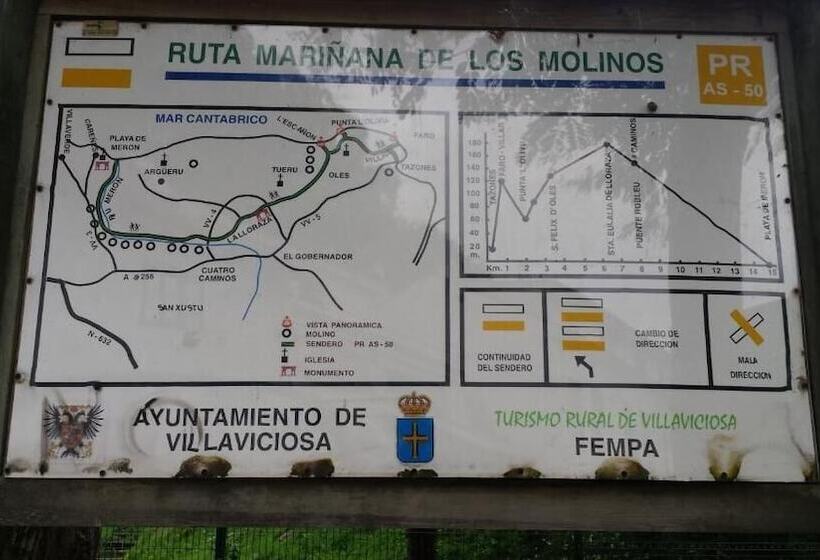 فندق Las Terrazas