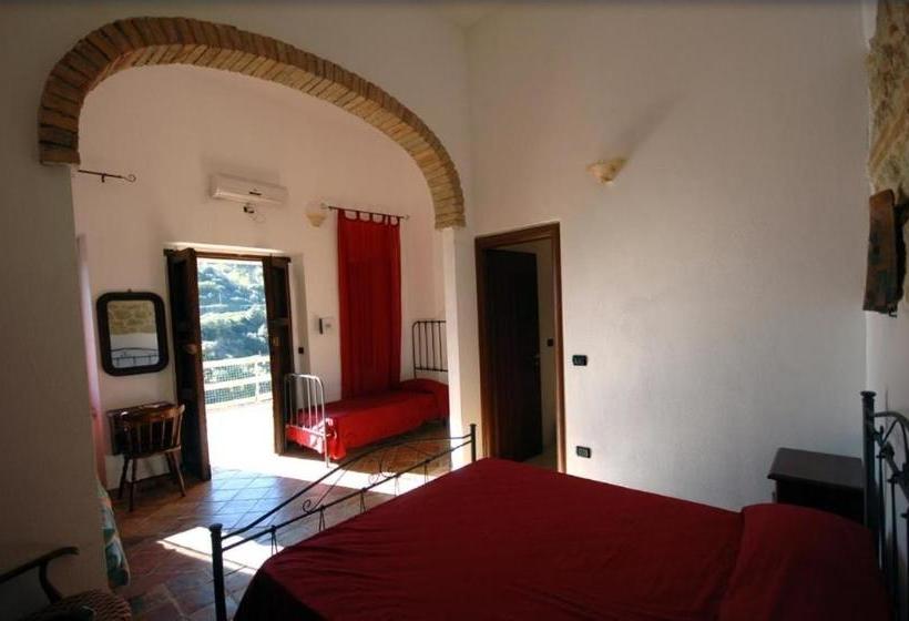 B & B Stillachiara