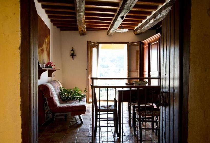 B & B Stillachiara