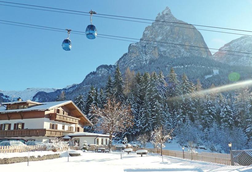 Отель Profanter