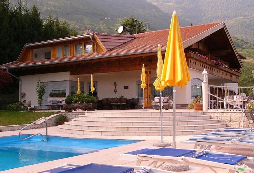 בית מלון כפרי Weihergut