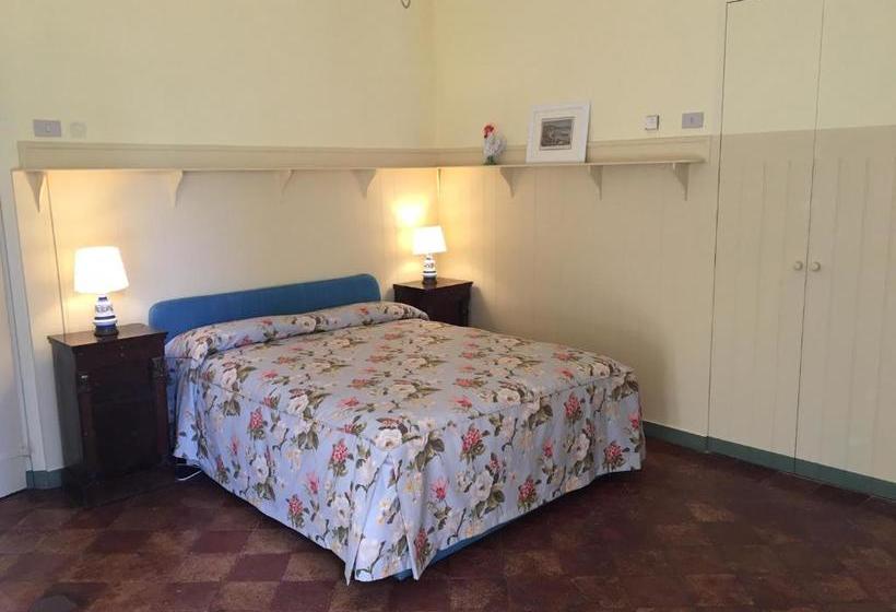 צימר Villa Malacari